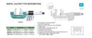 Digital Caliper Type Micrometers - 3538