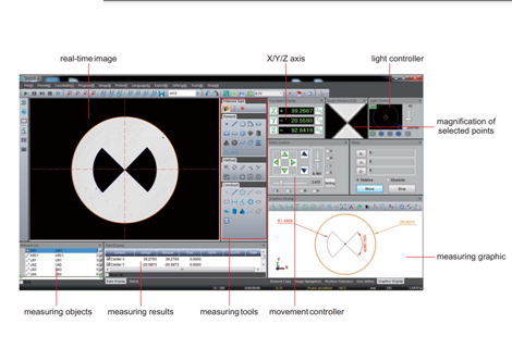 Vision Measuring System , with computer and without desk - ISD-V