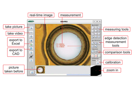 Digital Measuring Microscope  - ISM-PM200SA
