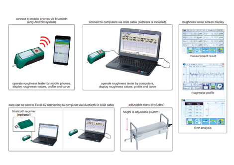 Roughness Tester (Separable Type) - ISR-C300