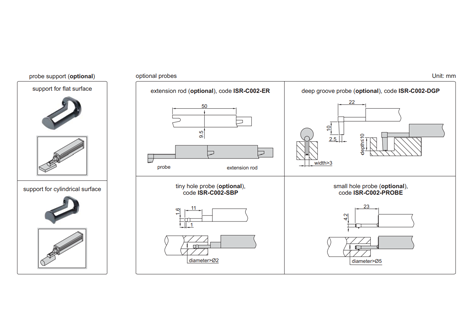 Roughness Tester (Separable Type) - ISR-C300