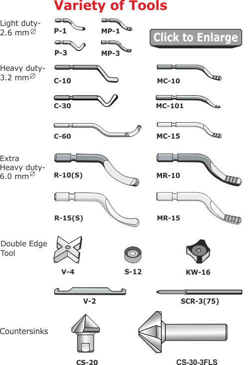 Deburring Blades  - C-10 (12100)