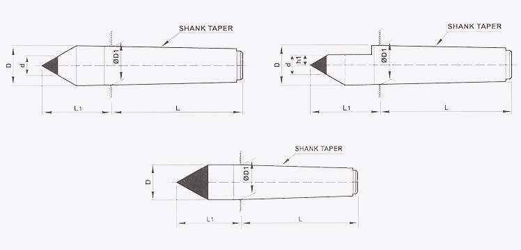 Dead Center : Carbide Tipped