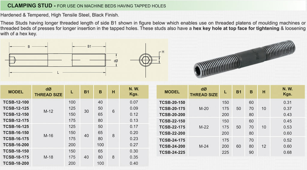 Clamping Stud - For Use On Machine Beds Having Tapped Holes : TCSB-12-