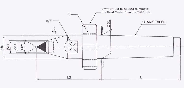 CNC Dead Center : Carbide Tipped (Extended - With Draw off Nut)