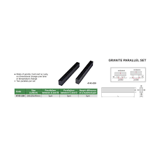 Granite Parallel Set - 4143