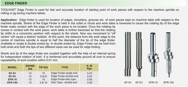 Edge Finder : EF/EFR