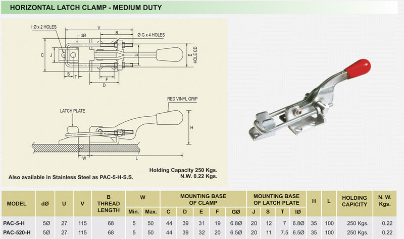 Horizontal Latch Clamp - Medium Duty : PAC