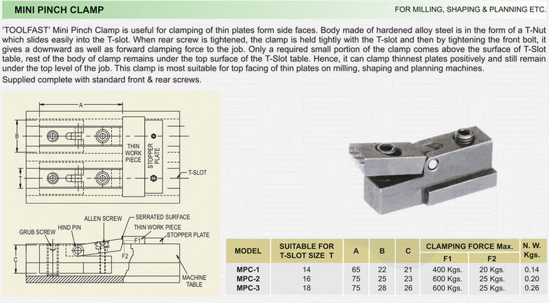 Mini Pinch Clamp (Complete with screws) : MPC-2
