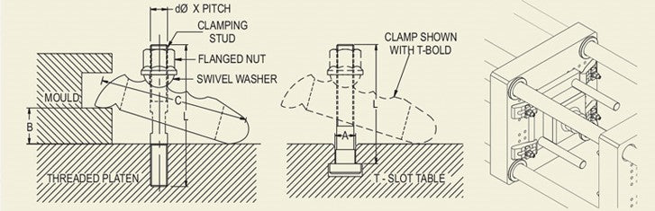 Mould Clamp - With  T- BOLT : MC