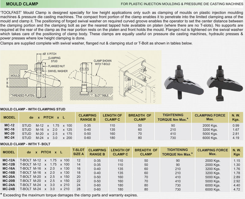 Mould Clamp - With  T- BOLT : MC