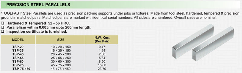 Precision Steel Parallels : TSP