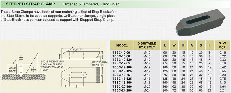 Stepped Strap Clamp : TSSC