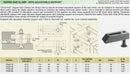 Tapped End Clamp - With Adjustable Support : TTUC